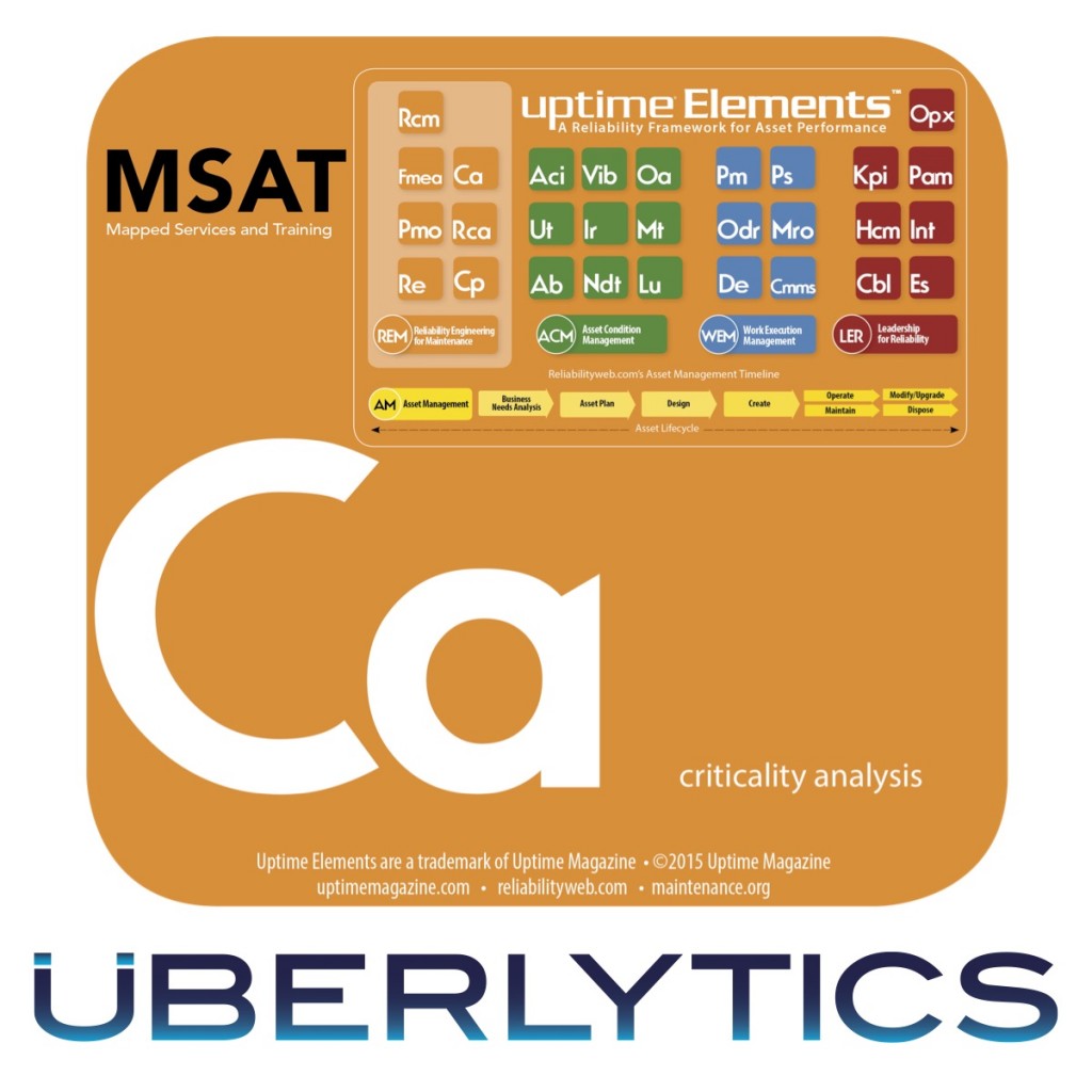 Uberlytics MSAT Provider